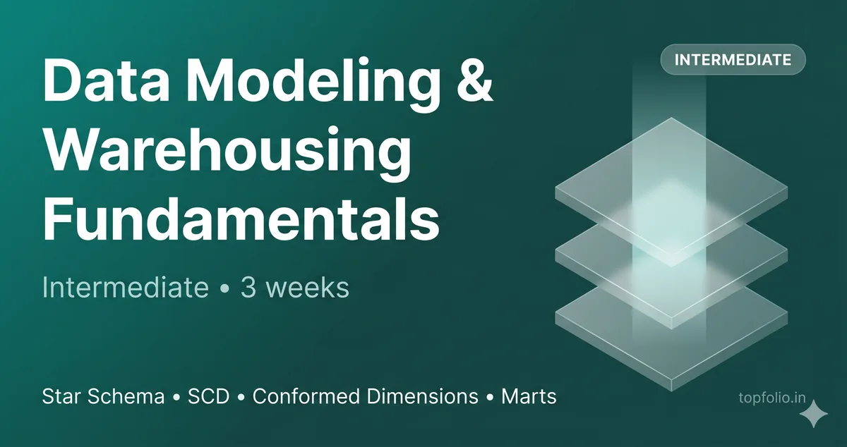 Data Modeling & Warehousing Fundamentals