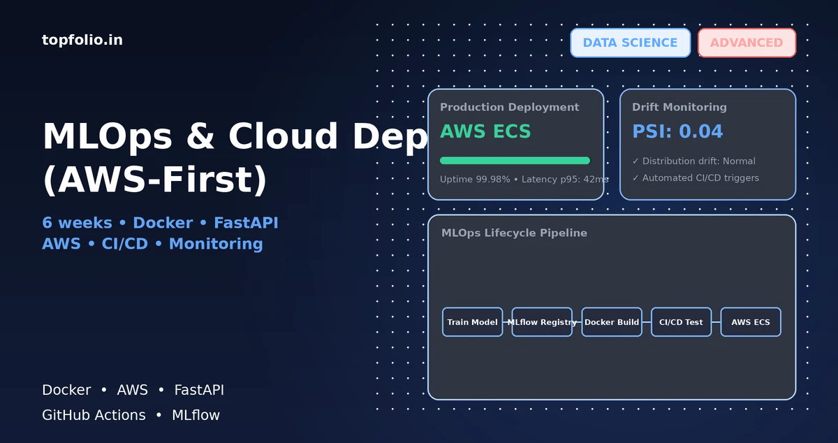 MLOps + Cloud Deploy (AWS-First)