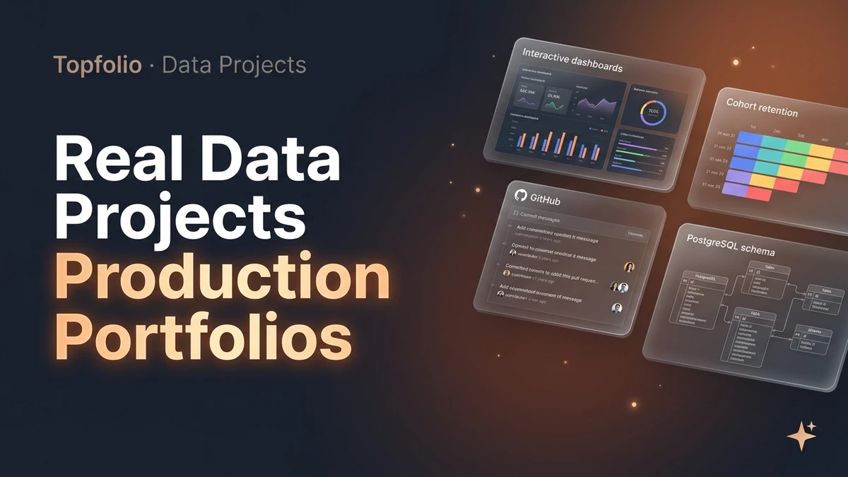 Production Portfolios & Briefs