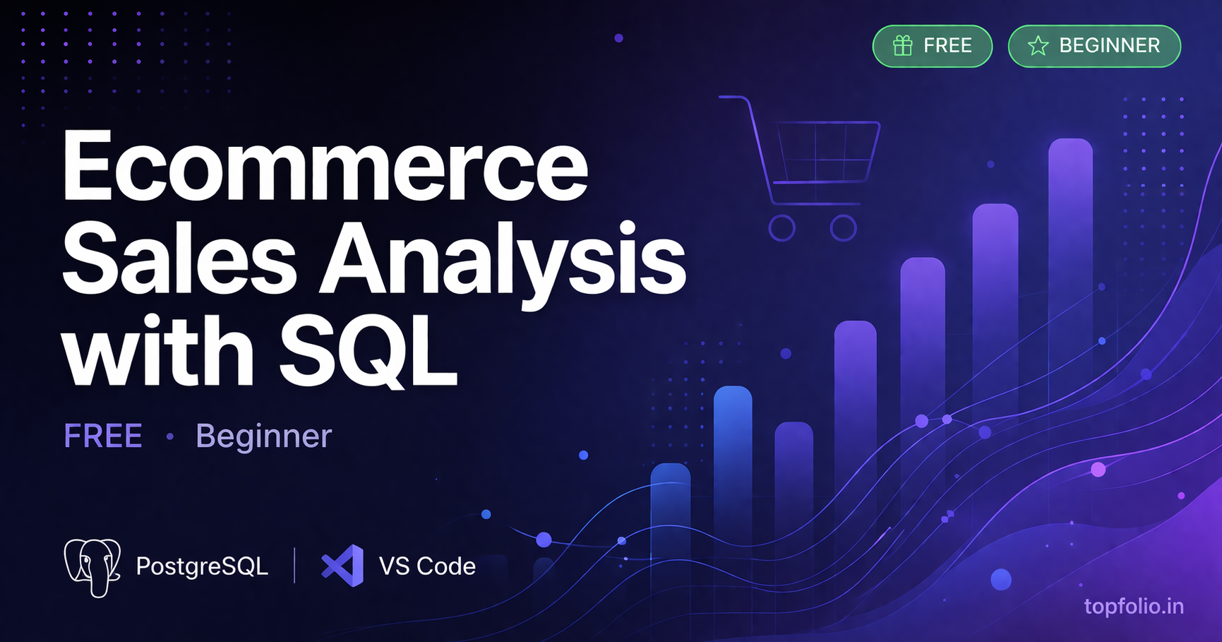 Ecommerce Sales Analysis with SQL